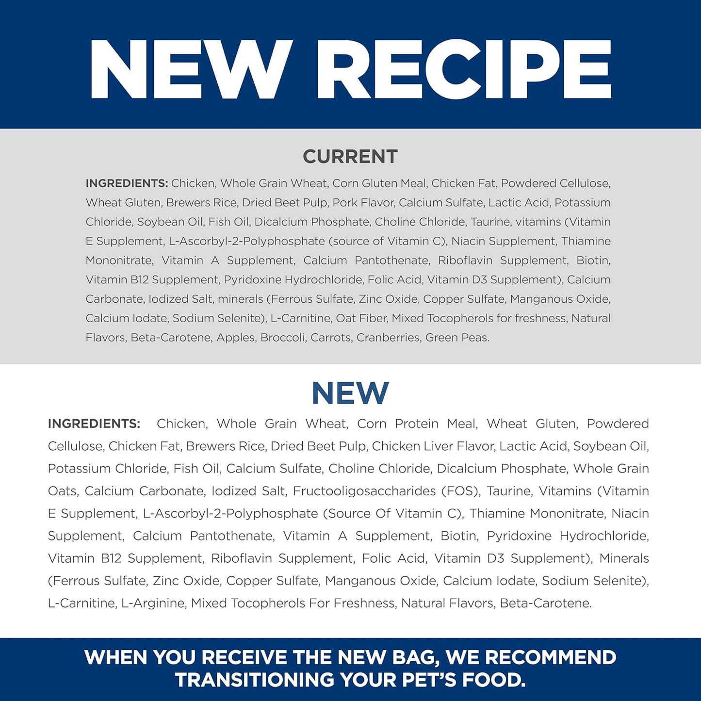 Adult 7+ Indoor Dry Cat Food, Chicken, 15.5 Lb. Bag