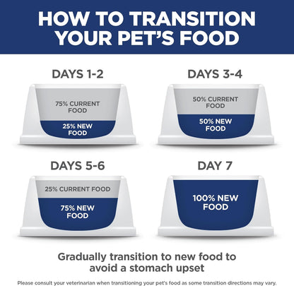 Adult 7+ Indoor Dry Cat Food, Chicken, 15.5 Lb. Bag