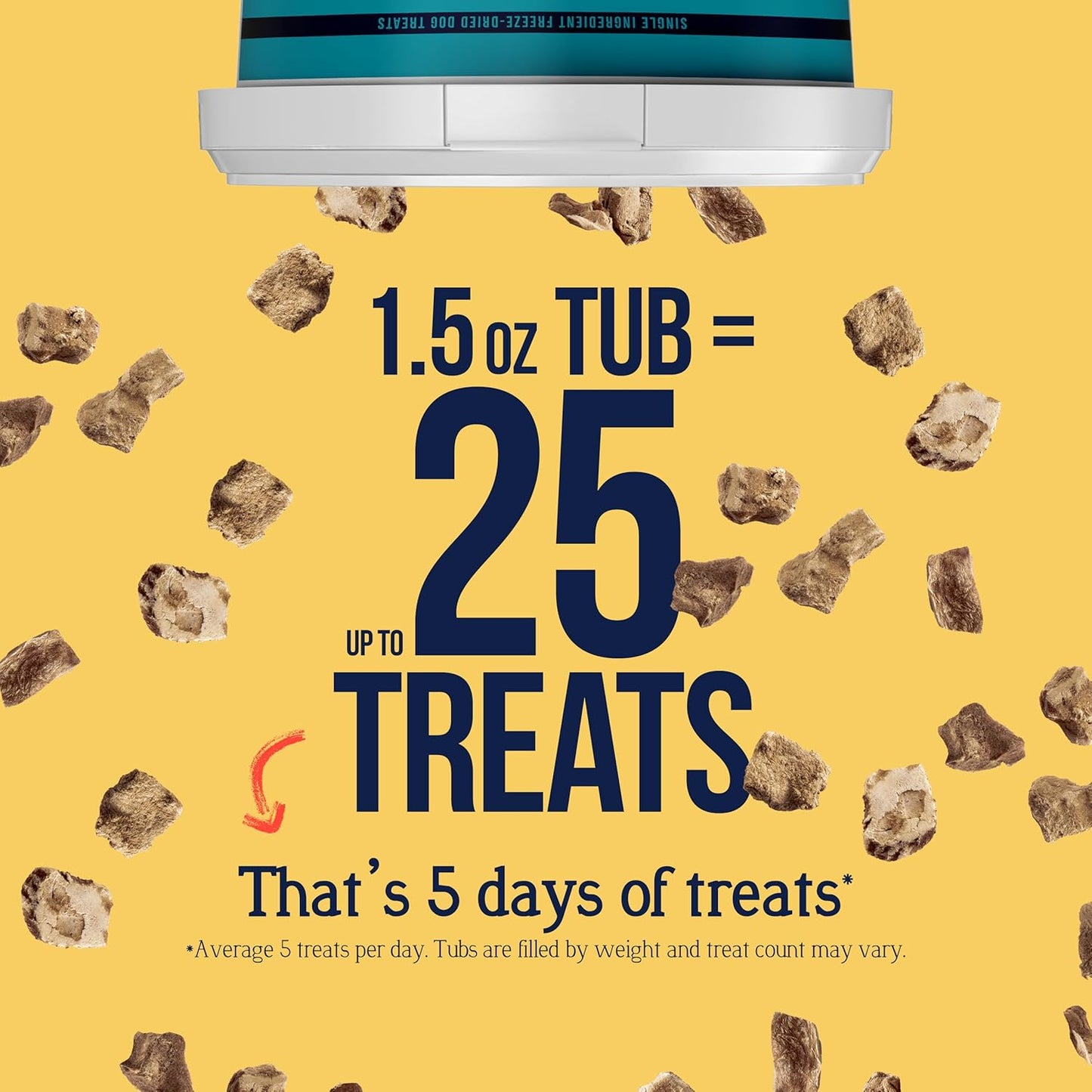 100% Chicken Liver Dog Treats, 1.5 Oz Tub, ~25 Pieces, Freeze Dried Raw, Single Ingredient, 60% Protein Training Treats or Meal Topper, Grain Free, Gluten Free