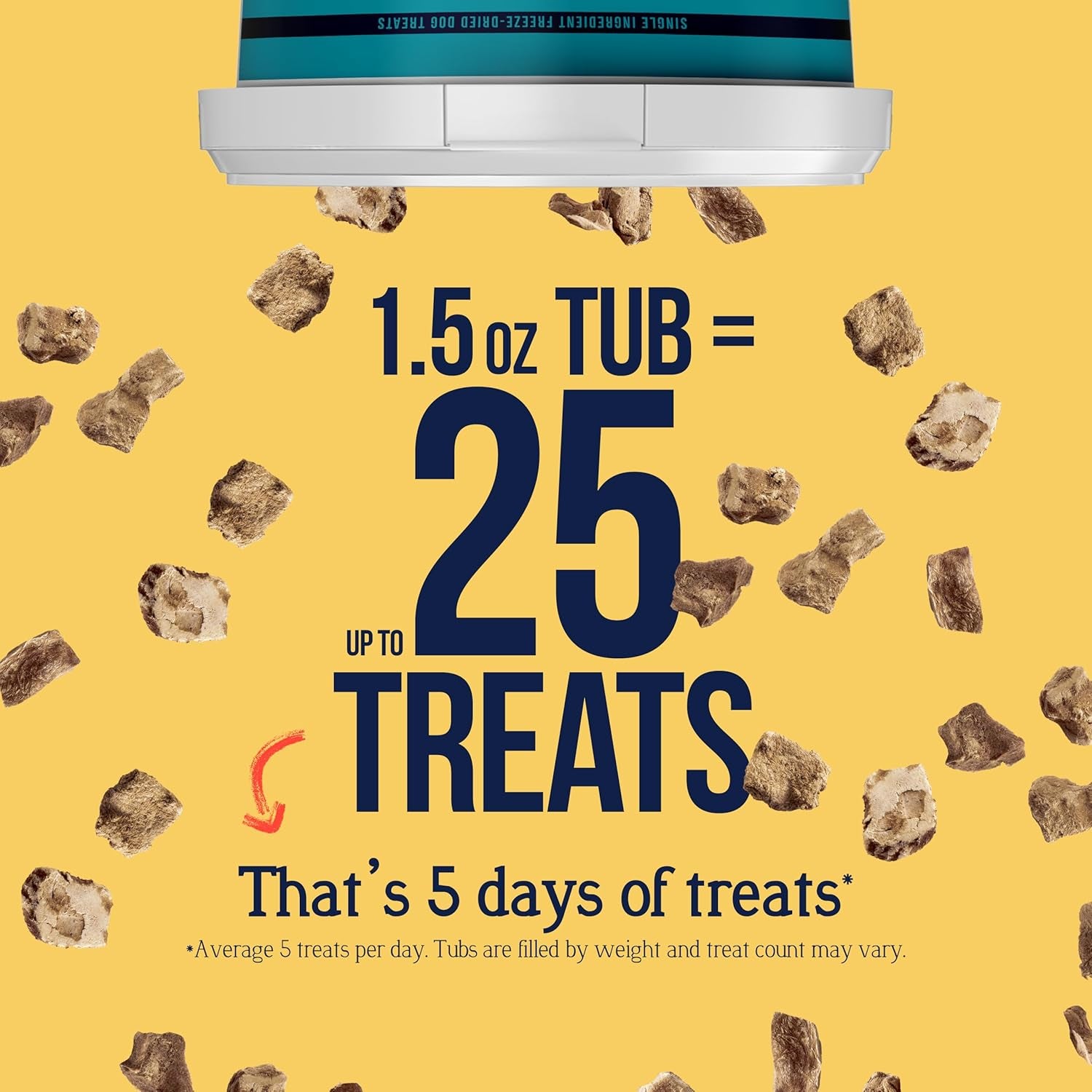 100% Chicken Liver Dog Treats, 1.5 Oz Tub, ~25 Pieces, Freeze Dried Raw, Single Ingredient, 60% Protein Training Treats or Meal Topper, Grain Free, Gluten Free